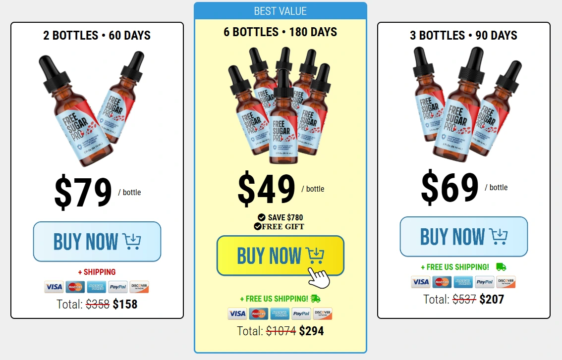 Free Sugar Pro Order Free Sugar Pro